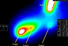 مرصد الختم الفلكي يرصد تشظّي مذنّب " أطلس" إلى 3 نوى
