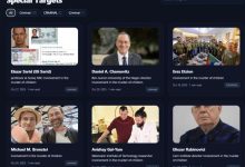 موقع غربي ينشر "قائمة اغتيالات" تستهدف أكاديميين إسرائيليين مقابل مبالغ مالية