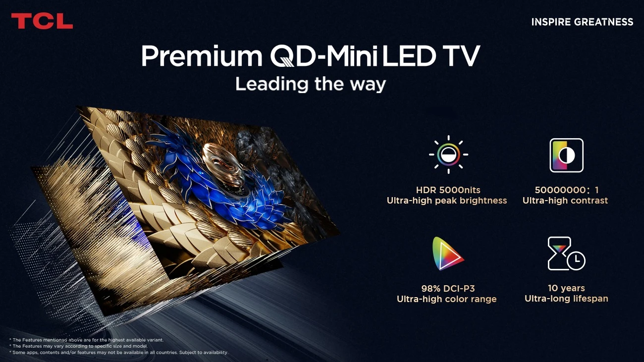 TCL QD-Mini LED