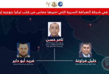 إسرائيل تزعم الكشف شبكة صرافة لحماس بتركيا بتمويل من طهران