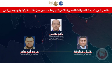 إسرائيل تزعم الكشف شبكة صرافة لحماس بتركيا بتمويل من طهران