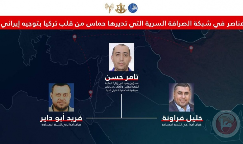 إسرائيل تزعم الكشف شبكة صرافة لحماس بتركيا بتمويل من طهران