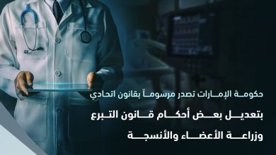 إصدار مرسوم بقانون اتحادي بتعديل بعض أحكام قانون التبرع وزراعة الأعضاء والأنسجة