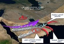 الحالة الجوية المتوقعة من 12 لـ19 ديسمبر 2025 في الإمارات