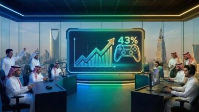 تحسن أداء الألعاب الإلكترونية بنسبة تبلغ 43% في السعودية.. كيف غيرت شبكات الاتصالات تجربة اللاعبين؟