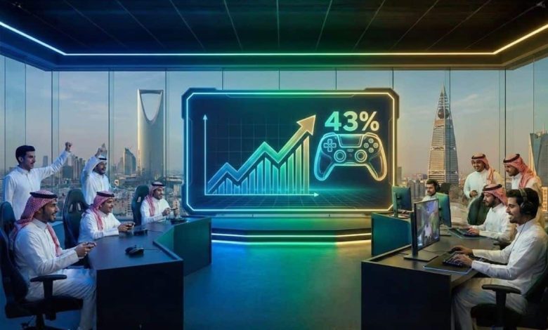 تحسن أداء الألعاب الإلكترونية بنسبة تبلغ 43% في السعودية.. كيف غيرت شبكات الاتصالات تجربة اللاعبين؟