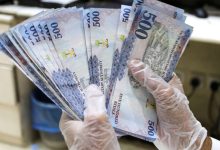 تمويل شخصي بدون تحويل راتب 20 ألف ريال دون كفيل وإجراءات ميسرة