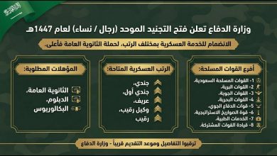 رابط فعال.. تقديم وزارة الدفاع 1447 للرجال والنساء برقم الهوية عبر tajnid.mod.gov.sa وشروط القبول