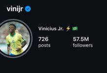 فينيسيوس يثير الجدل مع ريال مدريد عبر إنستغرام