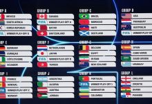 قرعة مونديال 2026.. المغرب يواجه البرازيل ولقاء عربي خالص بين الجزائر والأردن