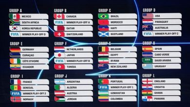 قرعة مونديال 2026.. المغرب يواجه البرازيل ولقاء عربي خالص بين الجزائر والأردن