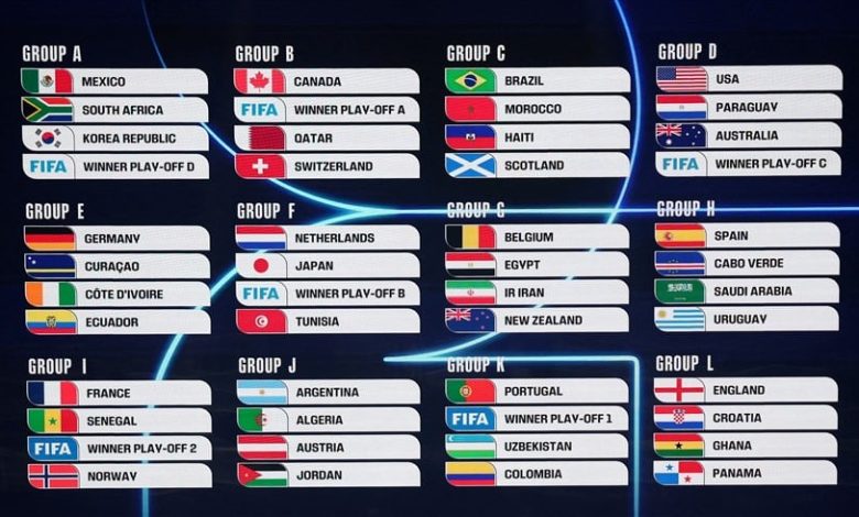 قرعة مونديال 2026.. المغرب يواجه البرازيل ولقاء عربي خالص بين الجزائر والأردن