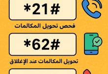 كود إلغاء التجسس على الهاتف من خلال أوامر USSD المباشرة لإلغاء تحويل المكالمات خلال دقائق