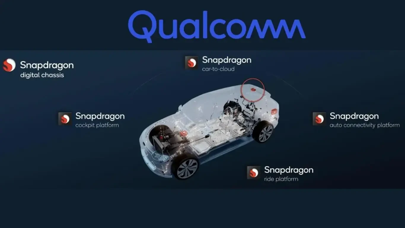منصة Snapdragon Digital Chassis للسيارات - المصدر: Qualcomm