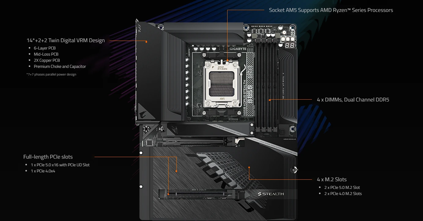 B850 AORUS STEALTH