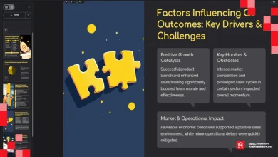 AI الغلابة 2: كيف تصنع "بريزنتيشن" احترافيًا في دقائق دون فتح بوربوينت