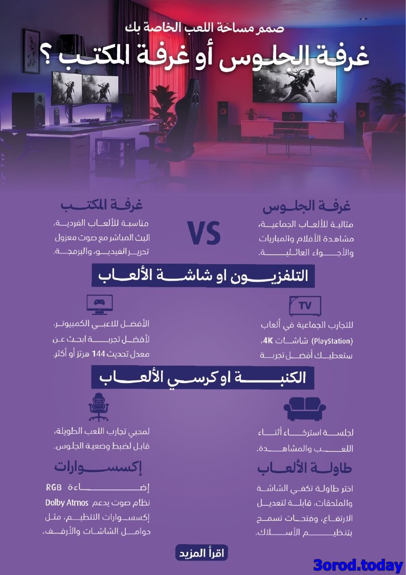 imga170aa4408398485409e9c72845842dd - تسوق مجلة عروض اكسترا السعودية السبت 17-1-2026 | اجهزة تنور رمضانك