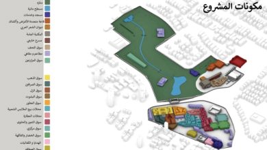 استشاري فني لإدارة طرح «القصر الأحمر»