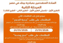 مبادرة بيتك في مصر تفتح باب التظلمات للمرحلة الثانية غدا