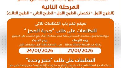 مبادرة بيتك في مصر تفتح باب التظلمات للمرحلة الثانية غدا