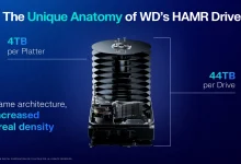 Western Digital تؤكد: سنصل إلى أقراص HDD بحجم 140TB في عام 2032