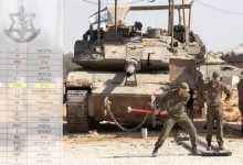 جيش الاحتلال يكشف أعداد الجنود مزدوجي ومتعددي الجنسية في صفوفه