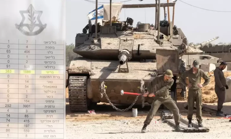 جيش الاحتلال يكشف أعداد الجنود مزدوجي ومتعددي الجنسية في صفوفه