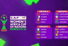 فوضى في جنوب أفريقيا بسبب كأس أمم السيدات والمغرب